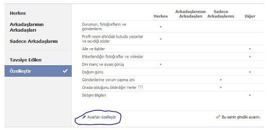 Facebook Duvarınızı Nasıl Kapatırsınız Facebook Duvarınızı Nasıl Kapatırsınız