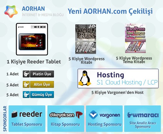 AORHAN.com Çekilişi AORHAN.com Çekilişi