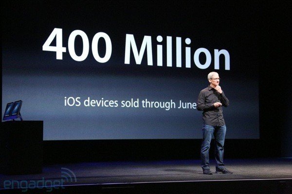 Neden MacOS ?