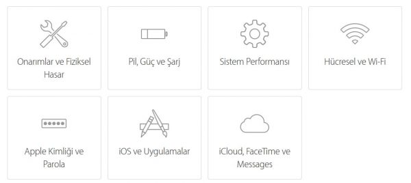 Apple Online Canlı Destek Nasıl Alınır? Apple Online Canlı Destek Nasıl Alınır?