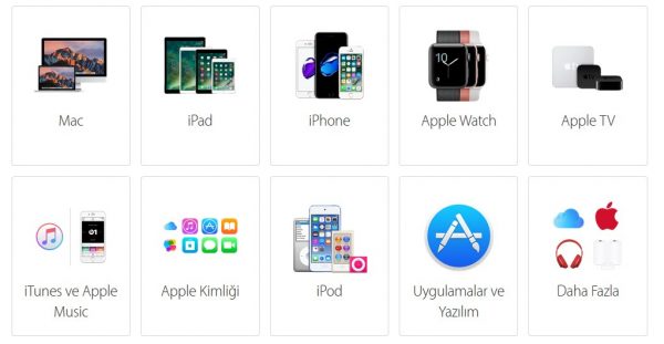 Apple Online Canlı Destek Nasıl Alınır? Apple Online Canlı Destek Nasıl Alınır?