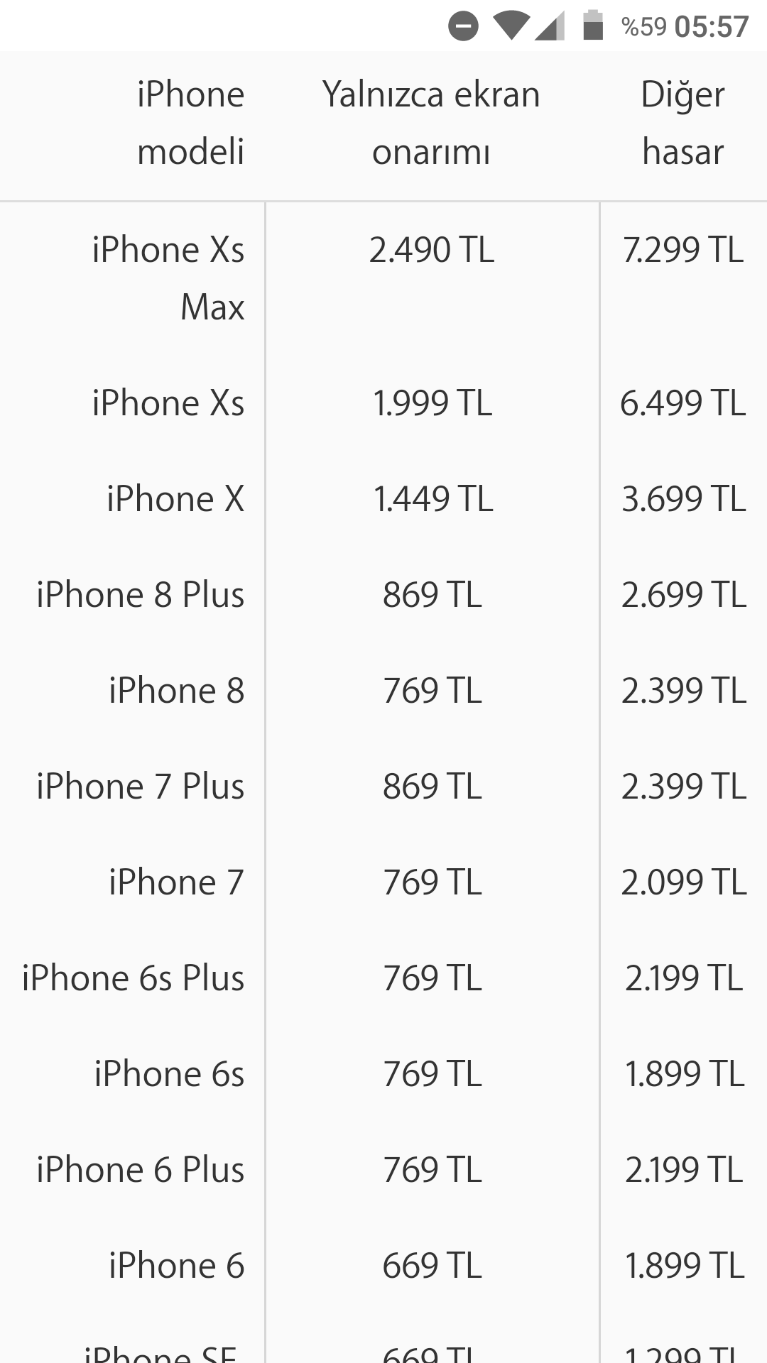 Apple Teknik Servis Ücretleri Ne Kadar?
