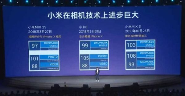 Xiaomi Mi 9'un Kamerası Nasıl? Xiaomi Mi 9'un Kamerası Nasıl?