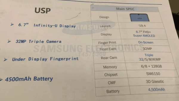 Dev Ekranlı Samsung Galaxy A60 Özellikleri Dev Ekranlı Samsung Galaxy A60 Özellikleri