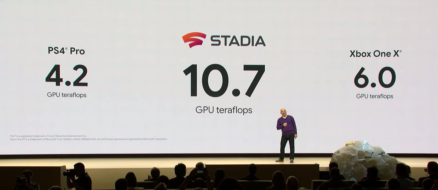 Google Stadia Fiyatı ve Bir Kaç Oyun Detayları Belli Oldu