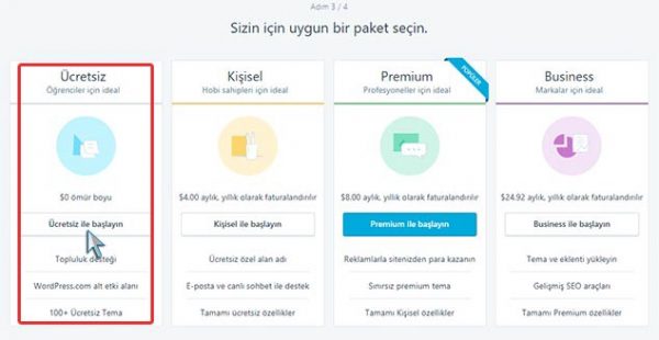ücretsiz blog nasıl açılır
