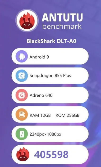 En İyi Android Cihaz Ortaya Çıktı Antutu'dan Kaç Puan Aldı