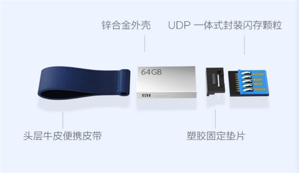 Xiaomi U-Disk Fiyat Ve Özellikleri Xiaomi U-Disk Fiyat Ve Özellikleri