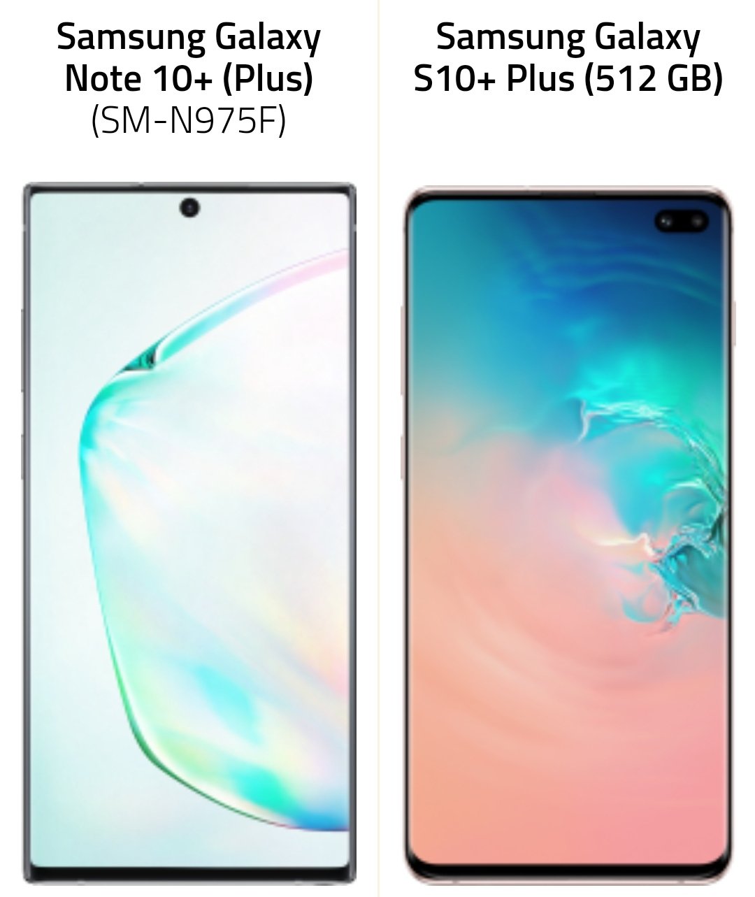 Samsung Galaxy Note 10 Plus Mı Alsam S10 Plus Mı Alsam? Samsung Galaxy Note 10 Plus Mı Alsam S10 Plus Mı Alsam?