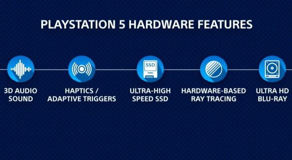 Playstation 5'in Bir Kaç Özelliği Netleşti Playstation 5'in Bir Kaç Özelliği Netleşti