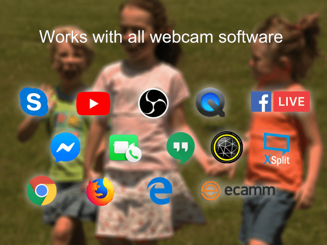 Telefonları Webcam'e Çeviren Uygulamalar Telefonları Webcam'e Çeviren Uygulamalar