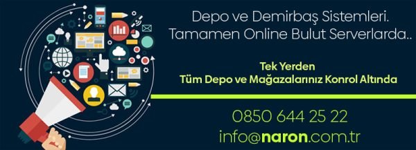 Barkod Sistemi Nedir ? Barkod Sistemi Nedir ?
